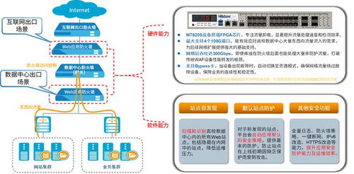 山石網(wǎng)科iWAF首批入選CCIA網(wǎng)絡(luò)安全新產(chǎn)品公示名單，引領(lǐng)網(wǎng)絡(luò)信息技術(shù)開發(fā)創(chuàng)新