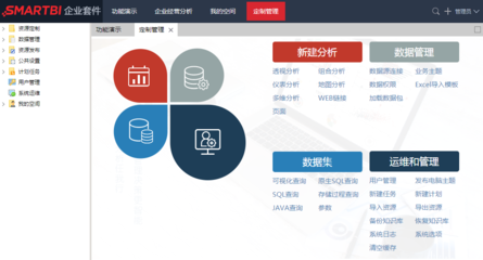 商業(yè)智能軟件Smartbi煥新升級 新LOGO引領(lǐng)服務(wù)革新，科技賦能招生輔助