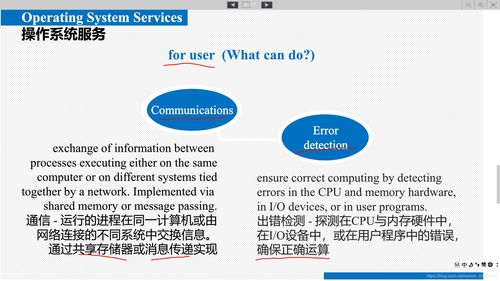 操作系統(tǒng)學習筆記 服務(wù)架構(gòu)、思維導圖與數(shù)字化應(yīng)用