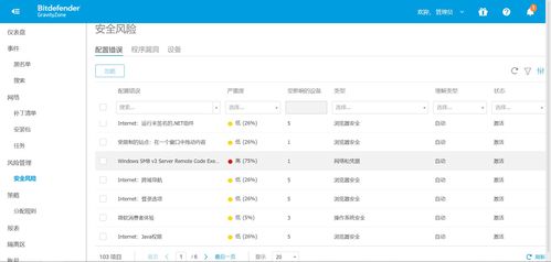 勒索軟件瞄準醫(yī)療與招生服務(wù) 關(guān)鍵行業(yè)安全警報升級