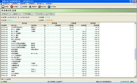 佛山市朗捷軟件科技 其他管理軟件產(chǎn)品列表及招生輔助軟件服務(wù)詳解
