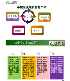 廈門中小企業服務月聚焦數字轉型 互聯網金融論壇盛大召開，網站建設成關鍵議題