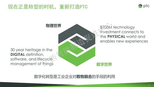 5G與工業(yè)互聯(lián)網(wǎng)助力中小企業(yè)轉型升級 以中國電信、樹根互聯(lián)、PTC公司合作為例
