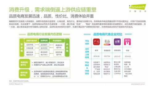 2018年中國互聯(lián)網(wǎng)產(chǎn)業(yè)發(fā)展報告 廈門中小企業(yè)網(wǎng)站建設